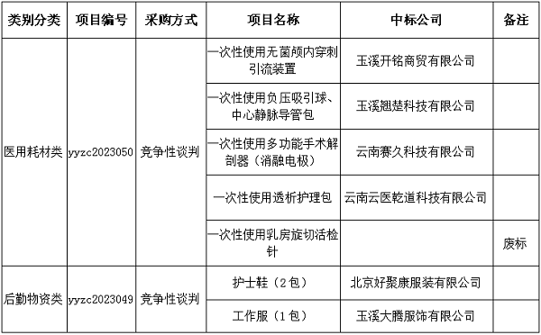 微信截图_20230506160125